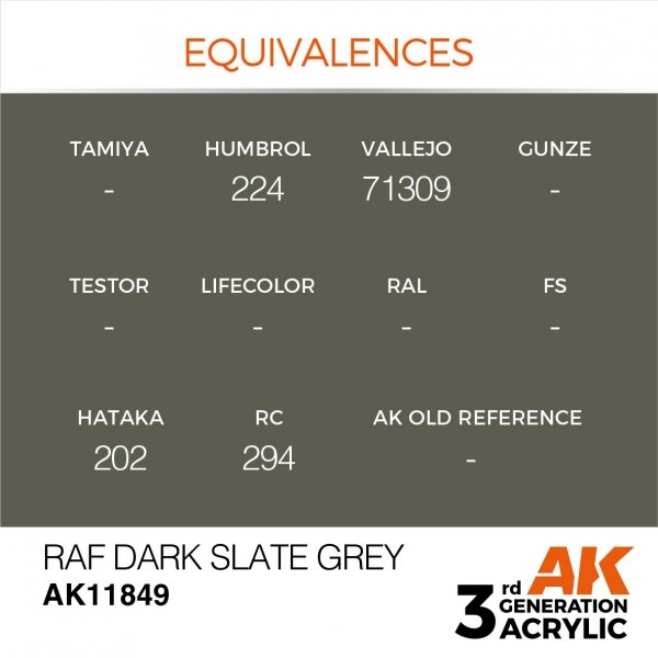 AK Interactive AK11849 RAF DARK SLATE GREY – AIR 17ml