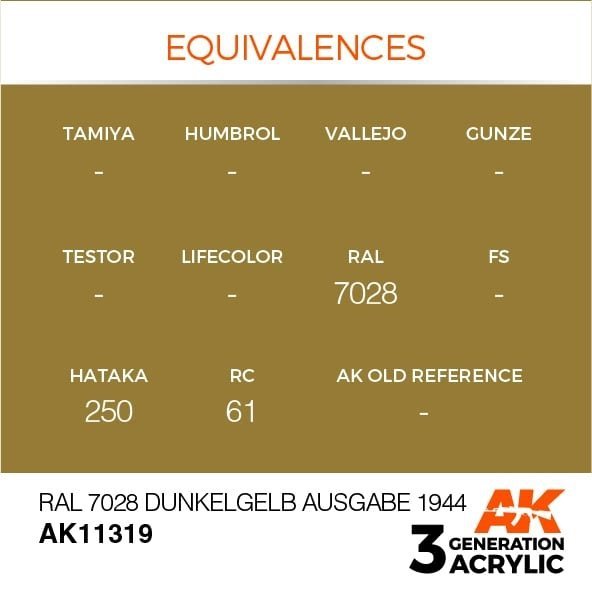 AK Interactive AK11319 RAL 7028 Dunkelgelb Ausgabe 1944 17ml