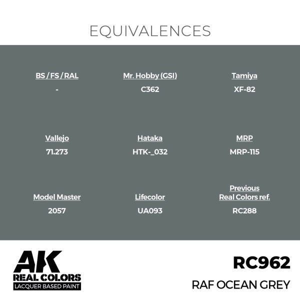 AK Interactive RC962 RAF Ocean Grey 17 ml
