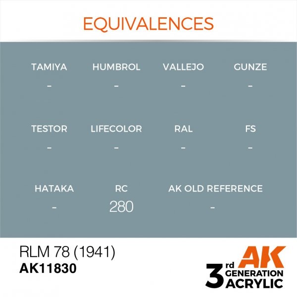 AK Interactive AK11830 RLM 78 (1941) – AIR 17ml