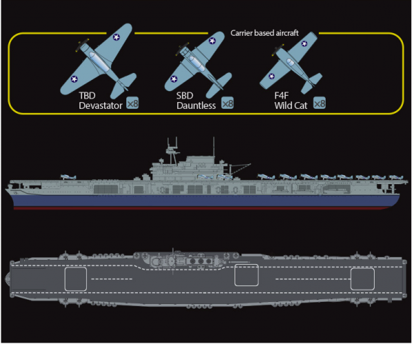 Academy 14229 USS Yorktown CV-5 (Released Mar,2022) 1/700