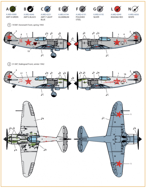 Clear Prop! CP72015 La-5 late version ADVANCED KIT 1/72