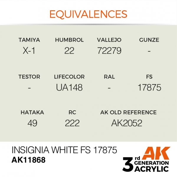 AK Interactive AK11868 INSIGNIA WHITE FS 17875 – AIR 17 ml