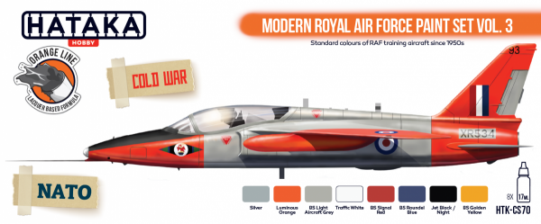Hataka HTK-CS70 ORANGE LINE – Modern Royal Air Force paint set vol. 3 8x17ml