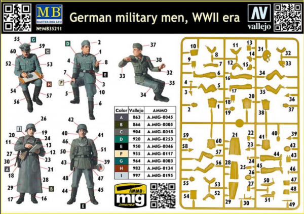 Master Box 35211 German military men, WWII era 1/35