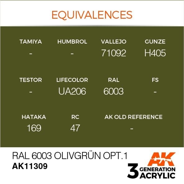 AK Interactive AK11309 RAL 6003 OLIVGRÜN OPT.1 17ml