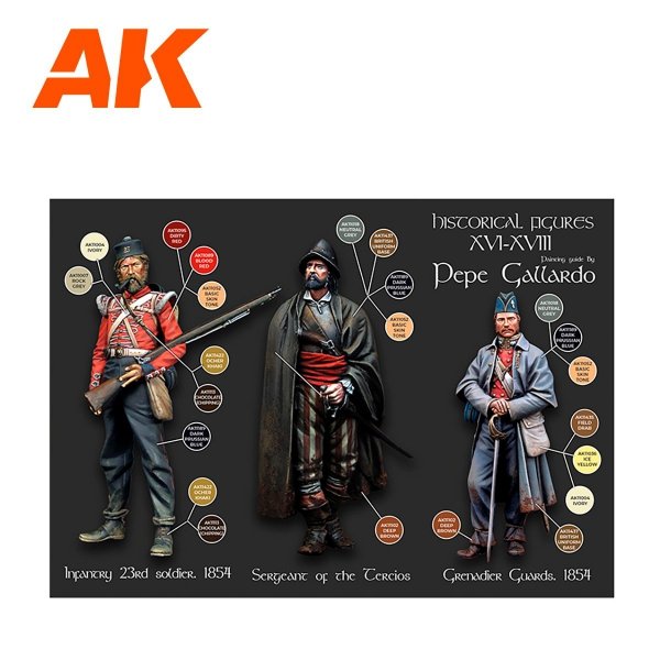 AK Interactive AK11762 SIGNATURE SET – HISTORICAL FIGURES S. XVI-XVIII BY PEPE GALLARDO PAINT SET 18x17 ml