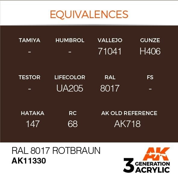 AK Interactive AK11330 RAL 8017 Rotbraun 17ml