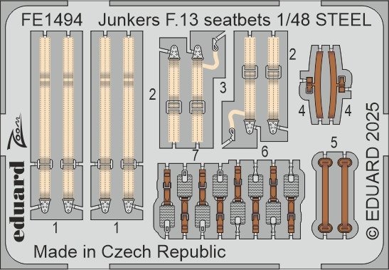Eduard 491494 Junkers F.13 MiniArt 1/48