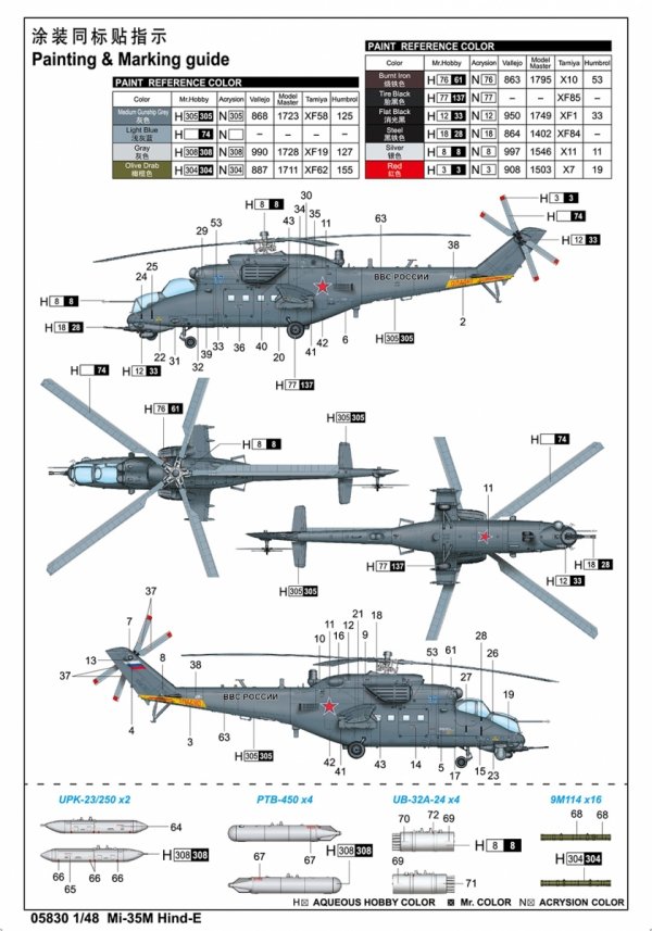 Trumpeter 05830 Mi-35M Hind-E 1/48