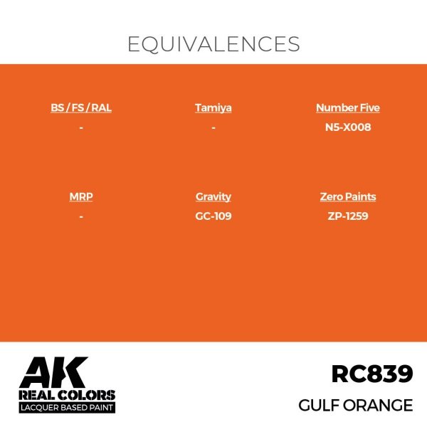 AK Interactive RC839 Gulf Orange 17 ml