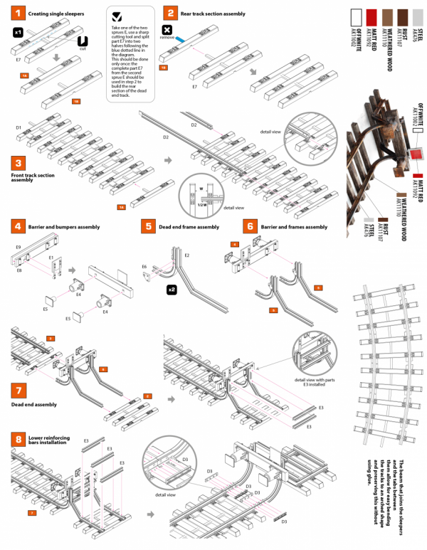 AK Interactive AK35010 RAILWAY DEAD END – VIA FERREA SIN SALIDA 1/35