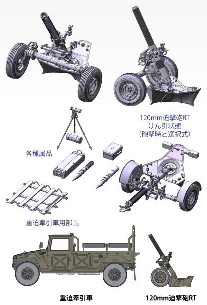 Fine Molds FM59 JGSDF 120mm Heavy Motar RT with Tractor 1/35