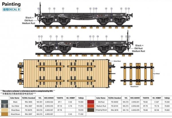 Zimi Model 35075 Marder I 7,5 cm PaK.40/1 auf Gw.Lr.s.(f) Sd.Kfz.135 German 50 ton type SSy45 Flatcar Schwerer Platformwagen 2 in 1 1/35