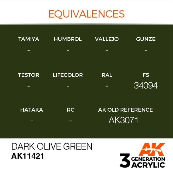 AK-Interactive AK 11421 Dark Olive Green 17ml