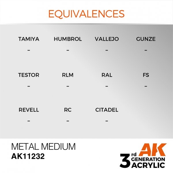 AK Interactive AK11232 METAL MEDIUM – AUXILIARY 17ml