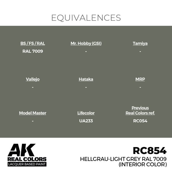AK Interactive RC854 Hellgrau-Light Grey RAL 7009 (Interior Color) 17 ml