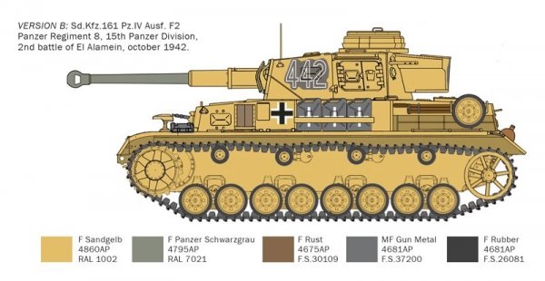 Italeri 6593 Pz.Kpfw.IV F1/F2/G With Afrika Korps Infantry 1/35
