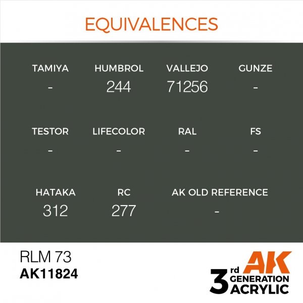 AK Interactive AK11824 RLM 73 – AIR 17ml