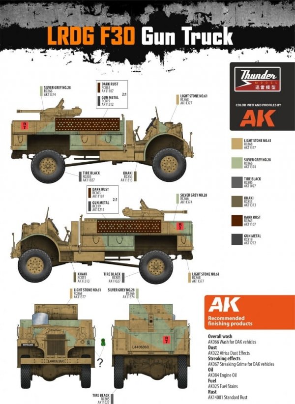 Thunder Model 35312 LRDG CMP F30 Truck w/ Ordnance 37 mm MKI Bofors Gun - Limited Bonus Edition 1/35