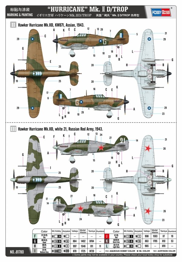 Hobby Boss 81780 HURRICANE Mk.ⅡD/TROP 1/48