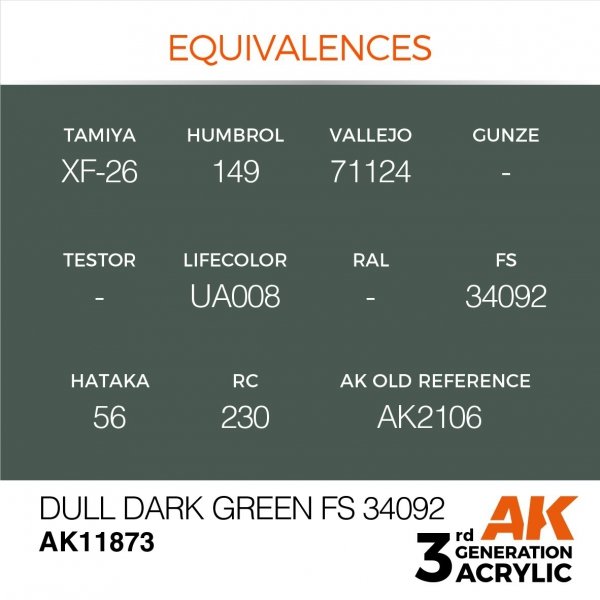 AK Interactive AK11873 DULL DARK GREEN FS 34092 – AIR 17 ml
