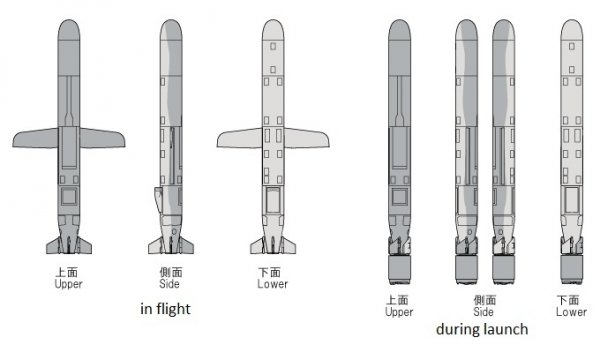 Fine Molds FP29 Tomahawk Land Attack Missile (TLAM) 1/72