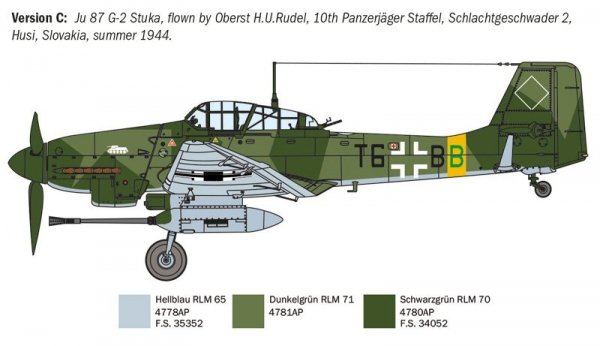 Italeri 1466 Ju 87 G-2 Kanonenvogel 1/72