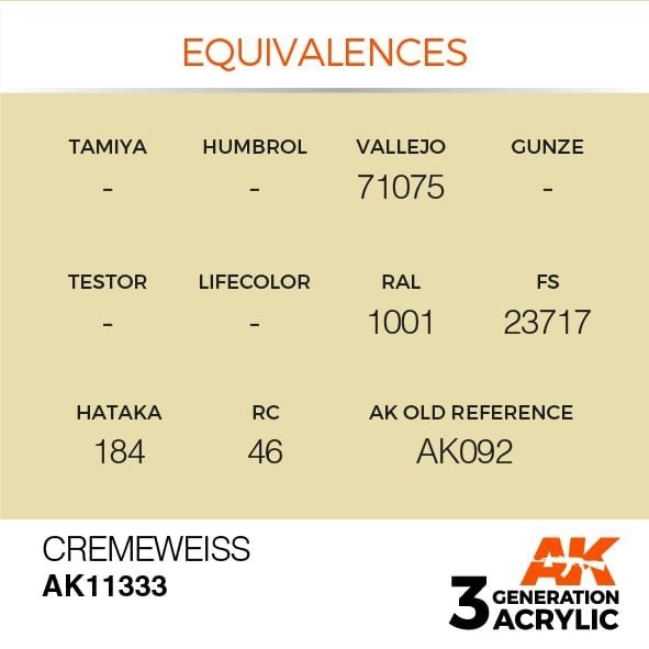 AK Interactive AK11333 Cremeweiss 17ml