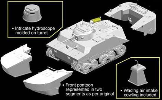 Dragon 7486 IJN Type 2 Amphibious Tank (Ka-Mi) w/Floating Pontoons (1:72)