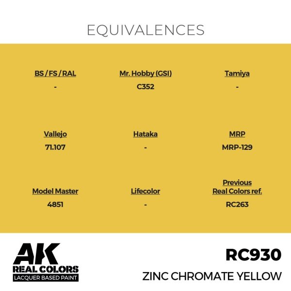 AK Interactive RC930 Zinc Chromate Yellow 17 ml