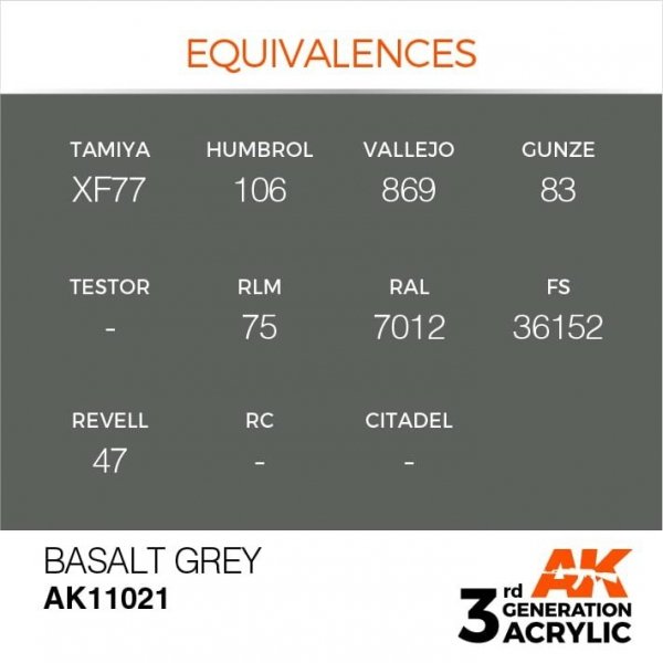 AK Interactive AK11021 Basalt Grey 17ml