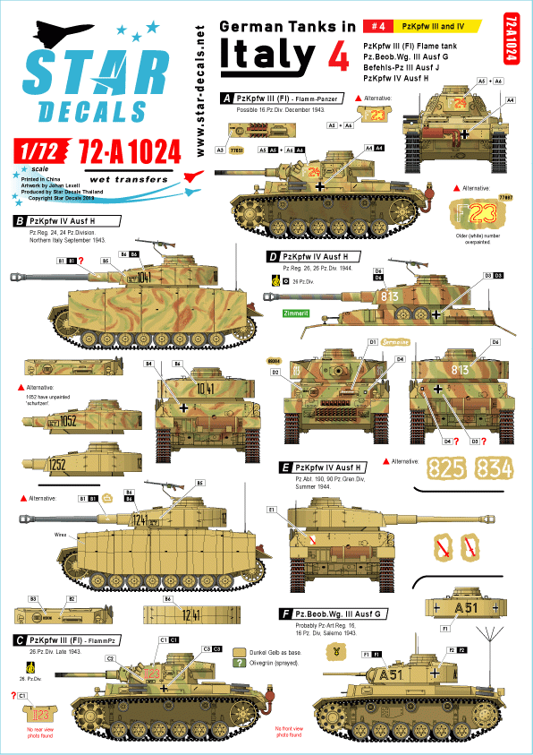 Star Decals 72-A1024 German tanks in Italy # 4. PzKpfw III and IV. 1/72