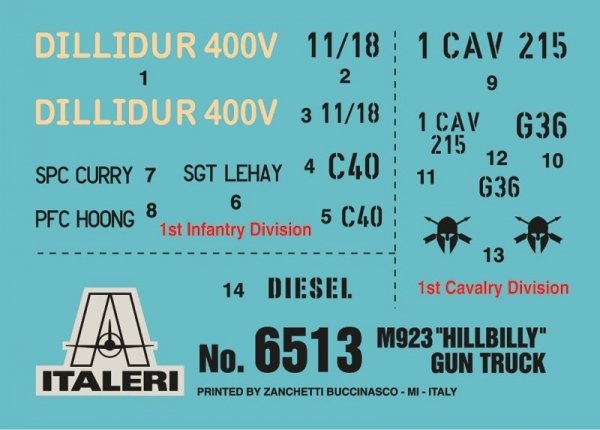 Italeri 6513 M923 Hillbilly Gun Truck (1:35)