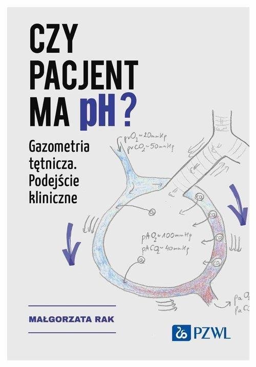 Czy pacjent ma pH? Gazometria tętnicza Podejście kliniczne