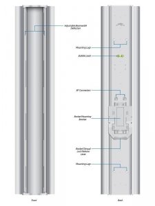 Antena UBIQUITI AM-V5G-Ti