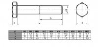  Śruby M10x60 kl.8,8 DIN 931 ocynk - 5 kg