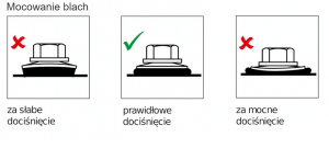 Wkręt samowiercący IMPAX 4,8X19 + EPDM - 250szt RAL 9010
