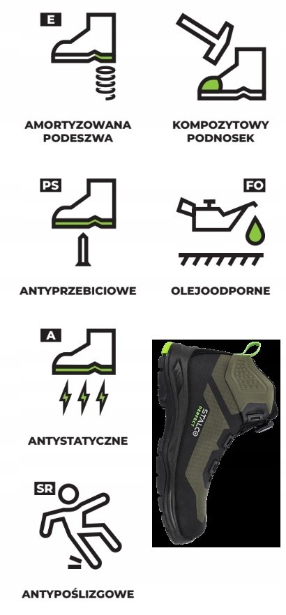 BUTY ROBOCZE STALCO SPINNER S3S BOA