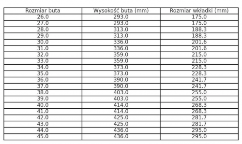 Termobuty jeździeckie Covalliero roz. 35