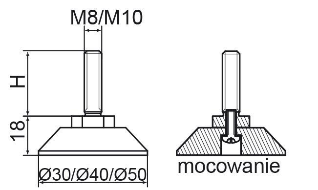 Stopka regulacyjno-obrotowa skręcana fi50 - M12x50 - 100 sztuk