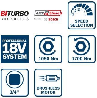 KLUCZ UDAROWY AKUMULATOROWY 3/4&#039;&#039; GDS 18V-1050H 0*AH