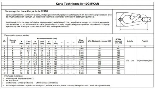 KARABIŃCZYK DO LIN DIN 5299C 14*180MM