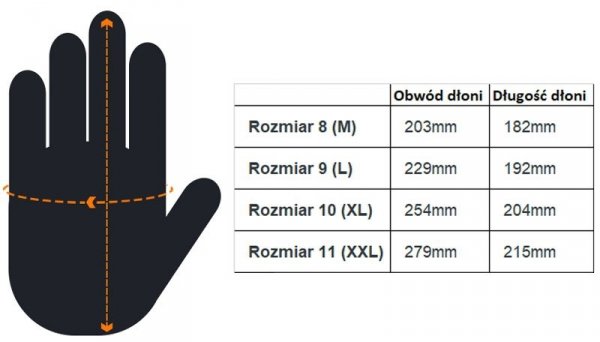 Rękawice impregnowane MATRIX F GRIP 9 L