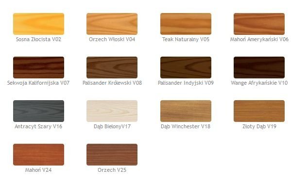 Zielona klasa. Klasa pod chmurką, 2 stoły, 4 ławki i 2 krzesła z oparciem LOFT CERTYFIKAT