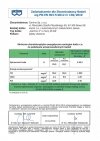 Camino 4 żeliwny kocioł na pellet z podajnikiem o mocy 20 KW ecoMax 361 simTOUCH ST4 Seperate