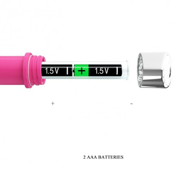 WIBRATOR PRETTY LOVE - RANDOLPH