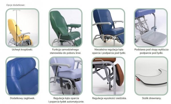 Wózek pielęgnacyjny i fotel NORMANDIE - opcje dodatkowe