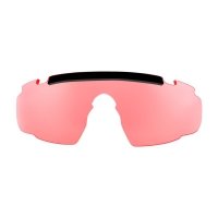 Wizjer Saber Advanced różowy 