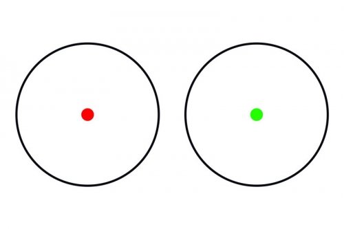 Replika kolimatora Red Dot 1x40
